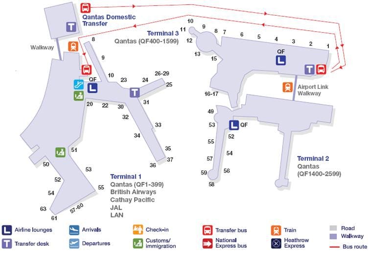 Qantas transfer Qantas transfer