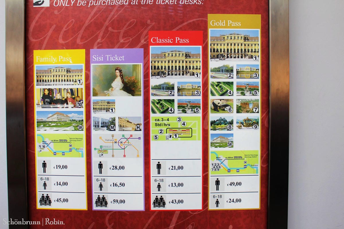 [奧地利] 維也納 美泉宮(熊布朗宮)Schönbrunn -遊園全記錄! 含地圖、門票資訊詳細介紹.