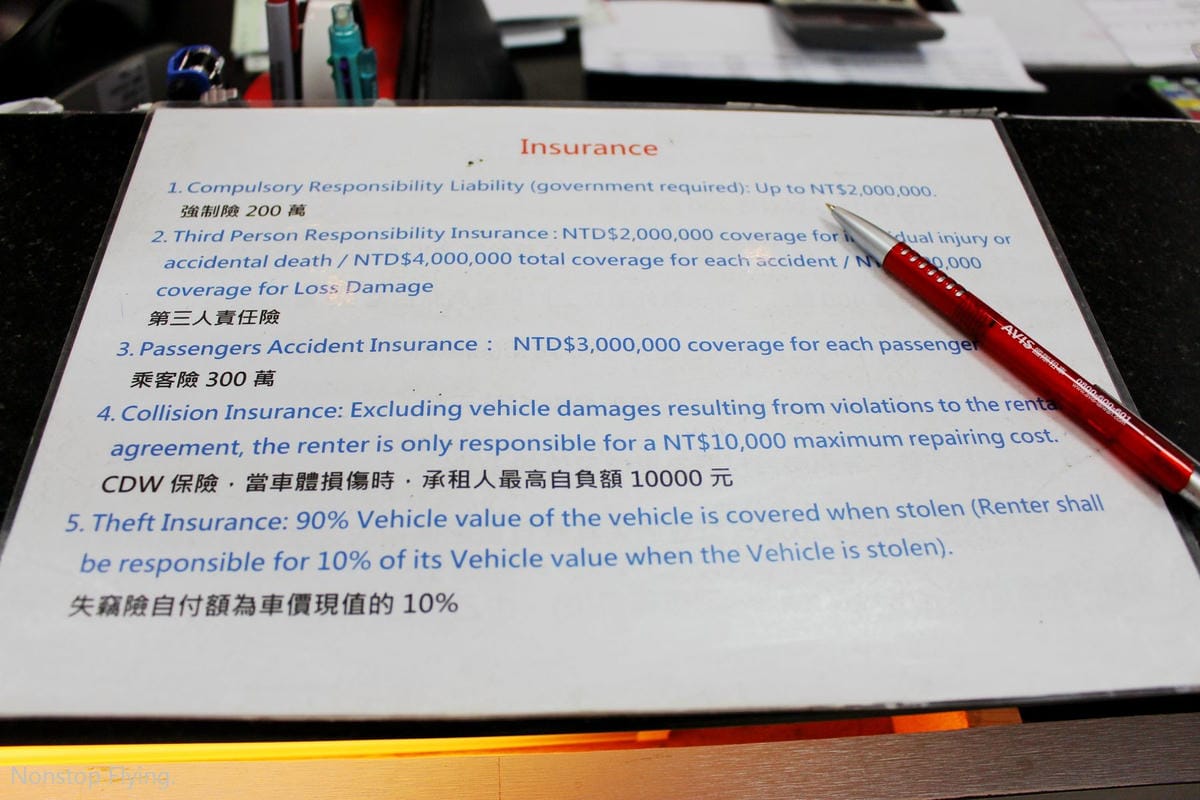 [花蓮租車旅遊] AVIS 安維斯租車 – 體驗 Audi A1 Sportback 極致快感! (文末讀者專屬租車優惠，最高現折千元!)