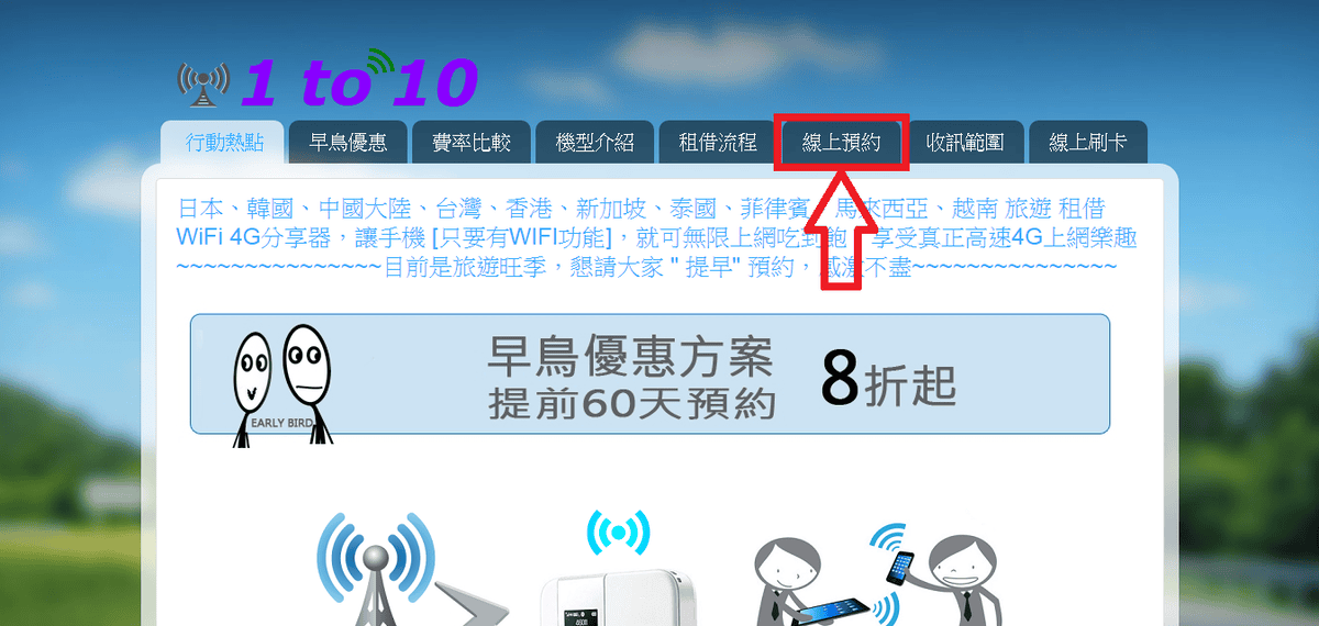 【泰國上網推薦】1to10 WiFi機 使用心得分享-機場取機還機超方便、價格合理、適合三兩旅伴共用、免拆換sim卡困擾!