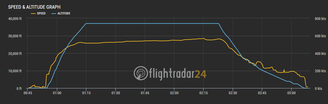2017.04.13 日本航空JL814 桃園-關西 737飛行記錄-全機個人娛樂系統、精緻餐點、親切日式服務、大額度託運行李 - 第54張圖 2017.04.13 日本航空JL814 桃園-關西 737飛行記錄-全機個人娛樂系統、精緻餐點、親切日式服務、大額度託運行李