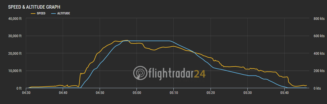 2017.04.16 日本航空JL118 伊丹-羽田 飛行記錄-767新SKY NEXT客艙,新穎舒適、免費機上Wi-Fi,親切熱情服務! - 第74張圖 2017.04.16 日本航空JL118 伊丹-羽田 飛行記錄-767新SKY NEXT客艙,新穎舒適、免費機上Wi-Fi,親切熱情服務!
