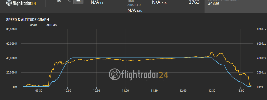 2017.04.19 日本航空JL809 成田-桃園 787飛行記錄:2-4-2獨家配置,北海道主題餐點,組員熱情服務! - 第64張圖 2017.04.19 日本航空JL809 成田-桃園 787飛行記錄:2-4-2獨家配置,北海道主題餐點,組員熱情服務!