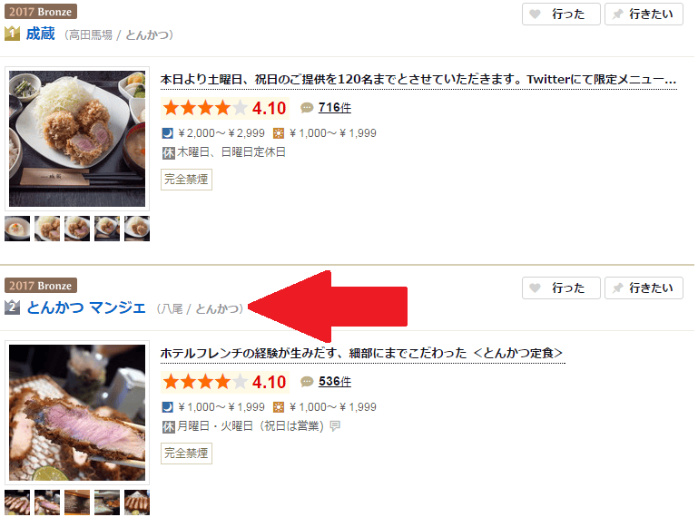 【大阪美食】マンジェ(Manger)炸豬排 -近八尾駅，曾登tabelog全國第一，神秘TOKYO-X夢幻豬!