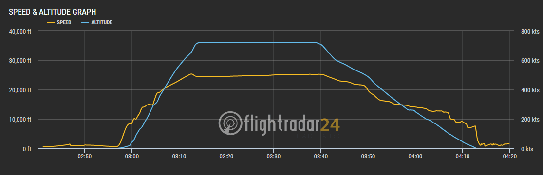 2017.06.24 國泰航空 CX469 台北TPE-香港HKG 飛行記錄 (777-300ER經濟艙) - 第78張圖 2017.06.24 國泰航空 CX469 台北TPE-香港HKG 飛行記錄 (777-300ER經濟艙)
