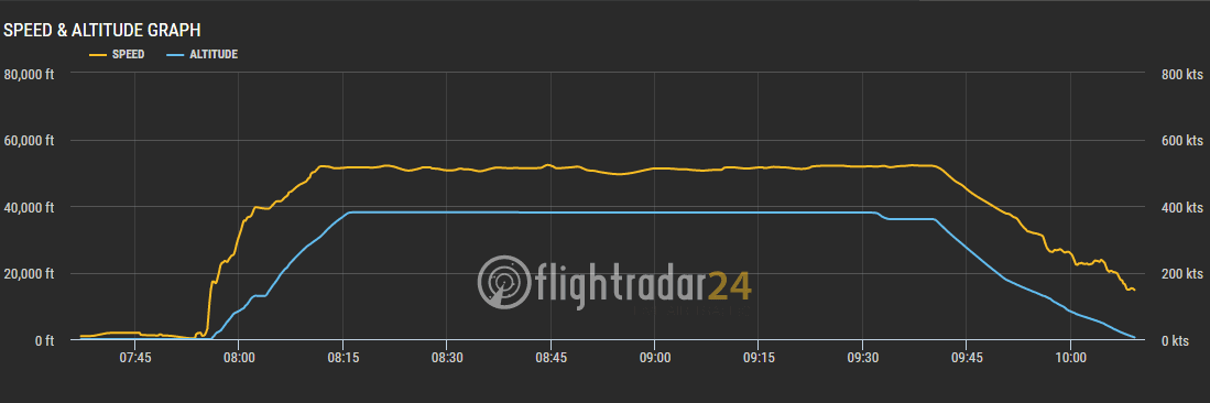 2017.06.24 國泰航空 CX751 香港HKG-曼谷BKK 飛行記錄 (777-300ER經濟艙) - 第61張圖 2017.06.24 國泰航空 CX751 香港HKG-曼谷BKK 飛行記錄 (777-300ER經濟艙)