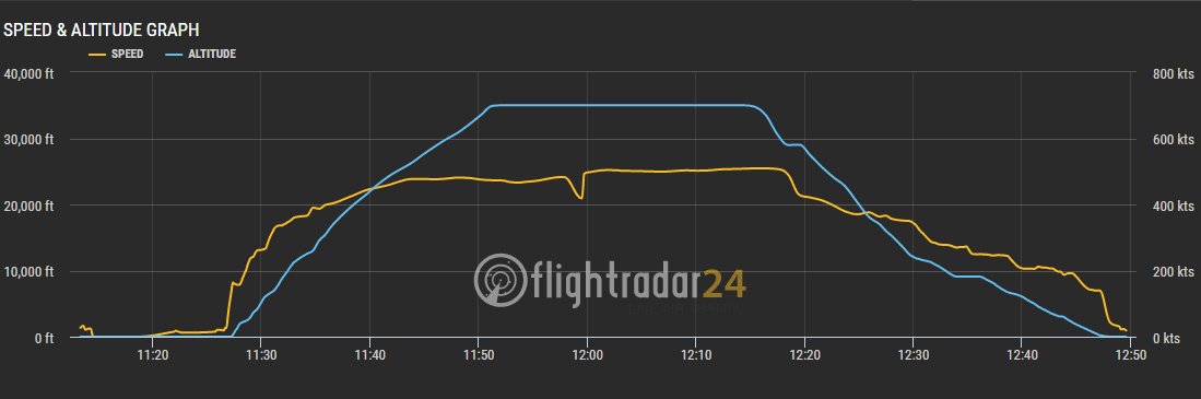 2017.06.29 國泰港龍 KA482 香港HKG-台北TPE 飛行記錄 (A330-300經濟艙) - 第58張圖 2017.06.29 國泰港龍 KA482 香港HKG-台北TPE 飛行記錄 (A330-300經濟艙)