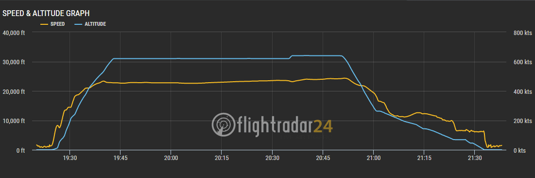 2017.09.28 釜山航空 BX798 台北-釜山 A321紅眼航班飛行記錄 -免費託運行李、餐飲,一早就到釜山開始玩! - 第40張圖 2017.09.28 釜山航空 BX798 台北-釜山 A321紅眼航班飛行記錄 -免費託運行李、餐飲,一早就到釜山開始玩!