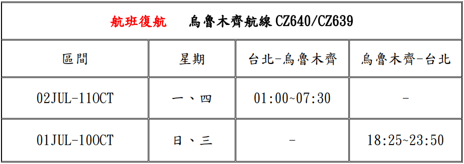 中國南方航空今夏使用787飛航【烏魯木齊-台北】! 附航班時刻與南航787簡介