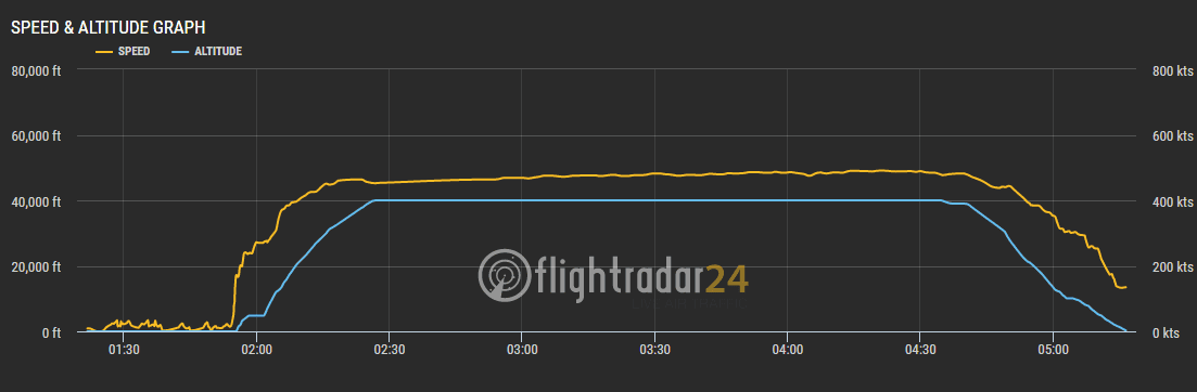 2018.03.08 國泰航空 CX759 香港-新加坡 A350-900飛行記錄 -國泰最新穎機型/完整經濟艙介紹 - 第62張圖 2018.03.08 國泰航空 CX759 香港-新加坡 A350-900飛行記錄 -國泰最新穎機型/完整經濟艙介紹