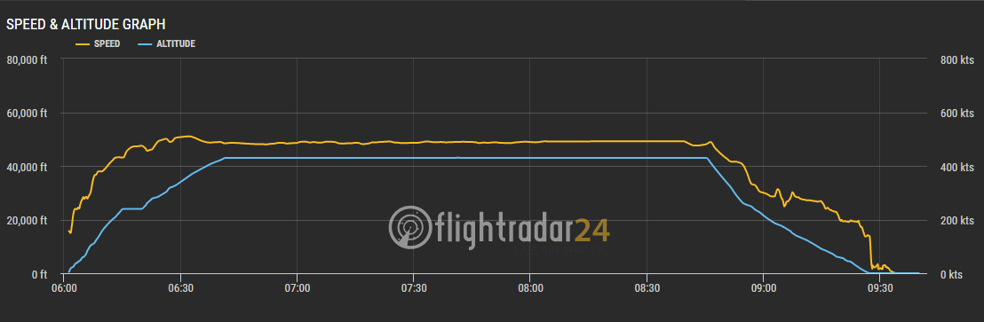2018.03.12 國泰航空 CX690 新加坡-香港 A350-900飛行記錄 - 第45張圖 2018.03.12 國泰航空 CX690 新加坡-香港 A350-900飛行記錄