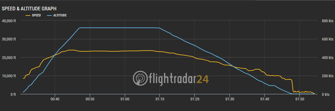 2018.05.16 長榮航空 BR851 台北-香港 777-300ER(豪華經濟艙座位)飛行記錄 - 第50張圖 2018.05.16 長榮航空 BR851 台北-香港 777-300ER(豪華經濟艙座位)飛行記錄