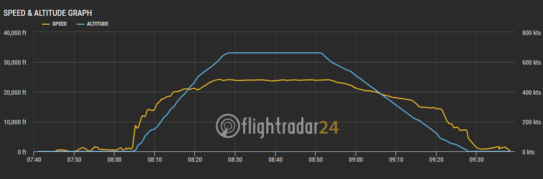 2018.07.01 國泰航空 CX484 香港-台北 A350-1000商業首航全記錄 >完整新機客艙介紹,比A359更上層樓的極致體驗 - 第89張圖 2018.07.01 國泰航空 CX484 香港-台北 A350-1000商業首航全記錄 >完整新機客艙介紹,比A359更上層樓的極致體驗