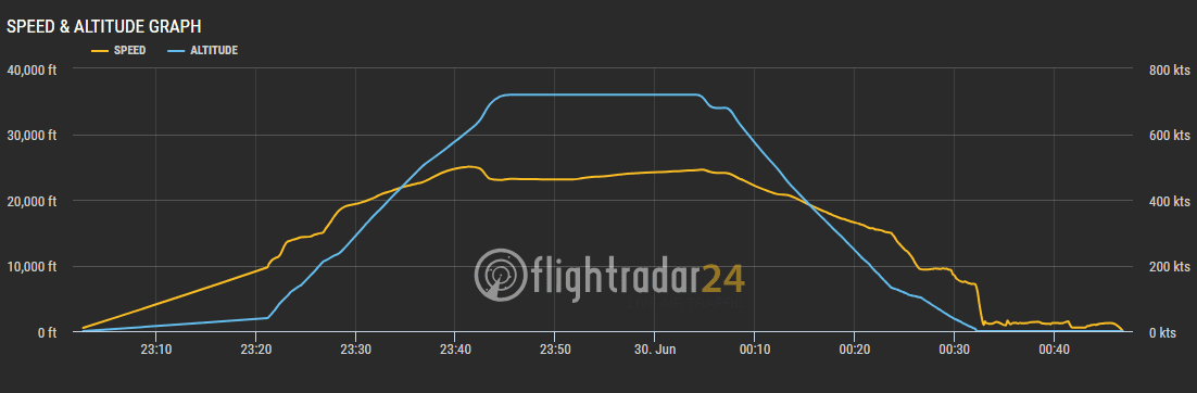 2018.06.30 國泰航空 CX465 台北-香港 777-300飛行記錄 -印度教餐 - 第61張圖 2018.06.30 國泰航空 CX465 台北-香港 777-300飛行記錄 -印度教餐