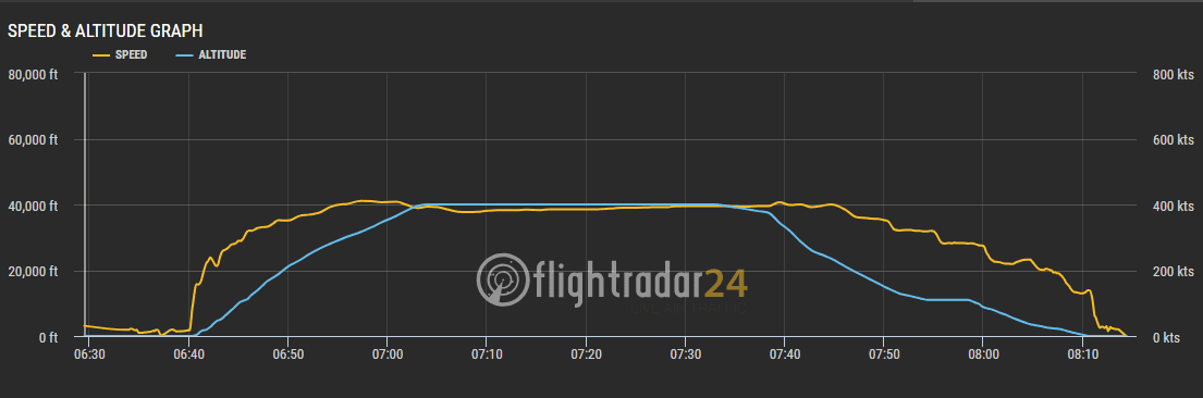 2019.02.15 國泰航空 CX475 台北-香港 A330-300商務艙飛行記錄 -長程版反魚骨平躺商務艙 - 第50張圖 2019.02.15 國泰航空 CX475 台北-香港 A330-300商務艙飛行記錄 -長程版反魚骨平躺商務艙