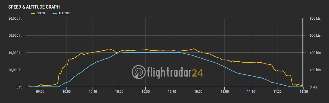 2019.04.16 國泰航空 CX485 台北-香港 A350-900商務艙 飛行記錄 - 第39張圖 2019.04.16 國泰航空 CX485 台北-香港 A350-900商務艙 飛行記錄