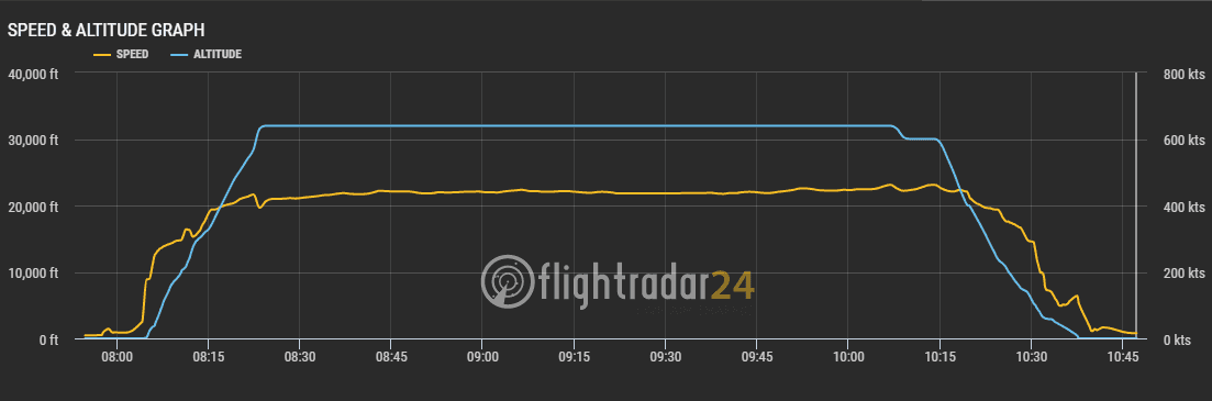 CX531 data.png CX531 data.png