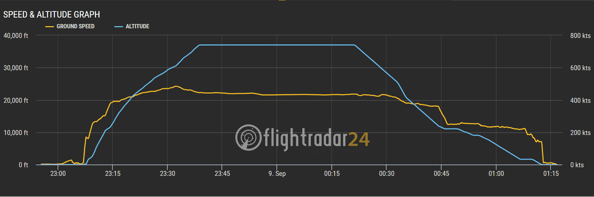radar3.png radar3.png