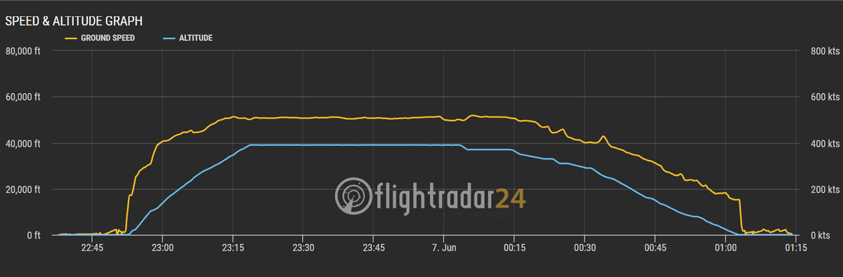 螢幕擷取畫面 2024-06-14 164033.png 螢幕擷取畫面 2024-06-14 164033.png