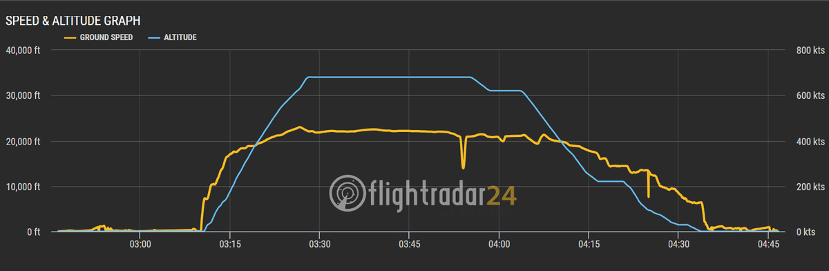 CI909 2.png CI909 2.png