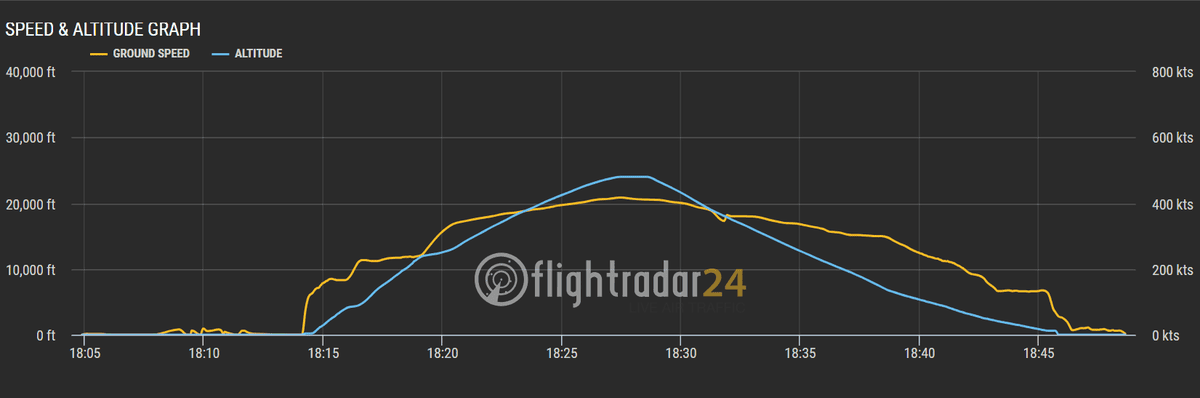 3921 2.png 3921 2.png