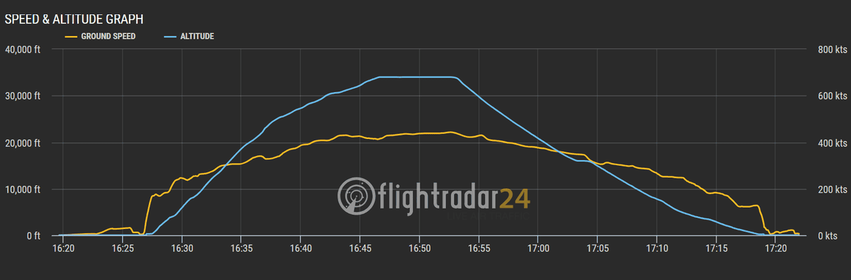 LO776 2.png LO776 2.png