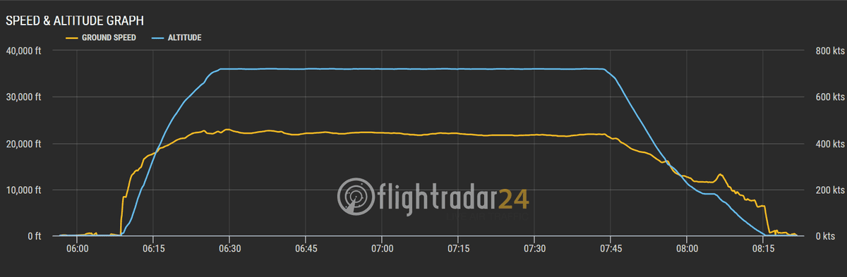 BA879 2.png BA879 2.png