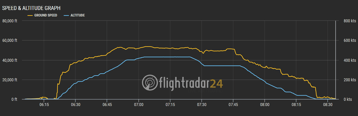 SIN BKK 2.png SIN BKK 2.png