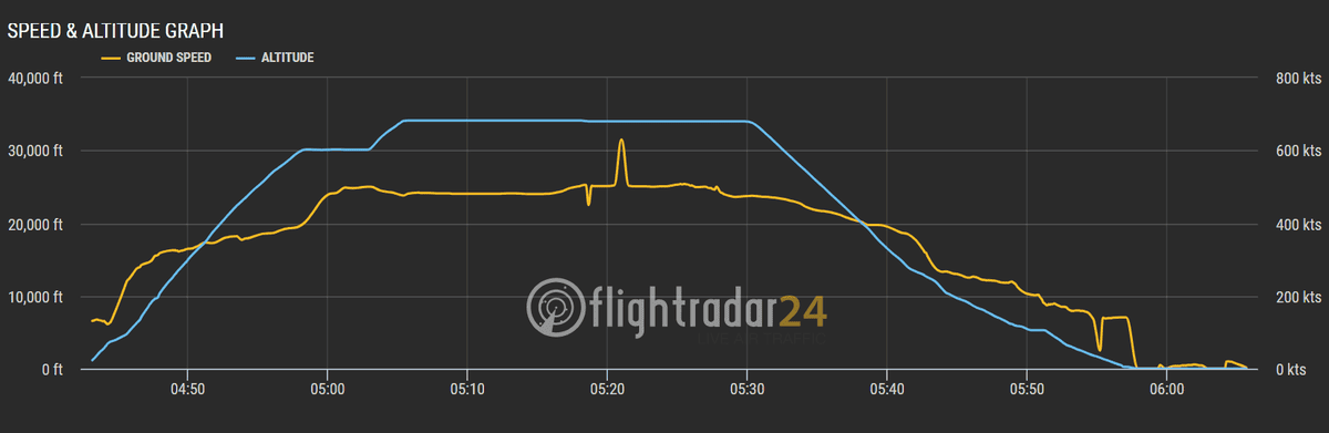 5007 2.png 5007 2.png