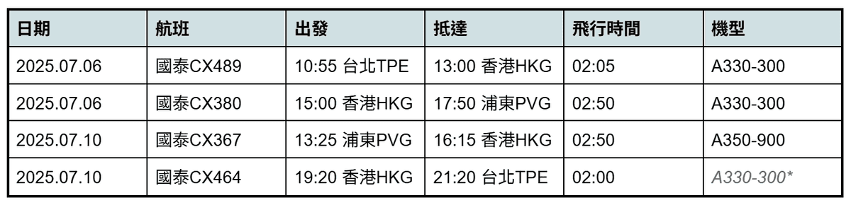 flight.png flight.png