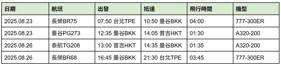 flight time.png flight time.png