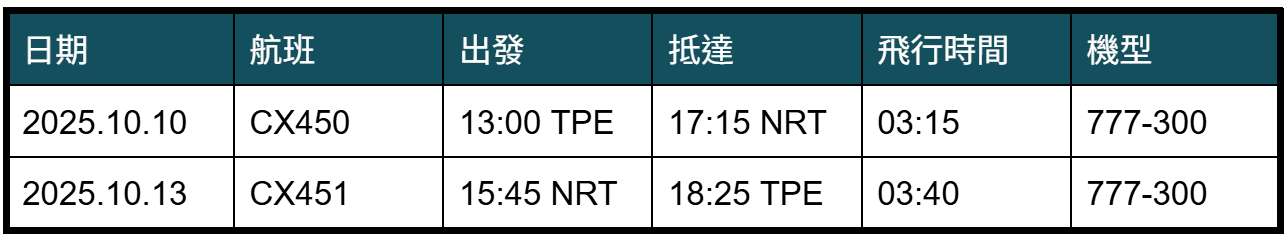 2025.10.10 國泰航空 CX450 台北-東京 777-300 飛行記錄